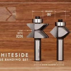 Whiteside Router Bits Edge Banding Router Bits By Whiteside